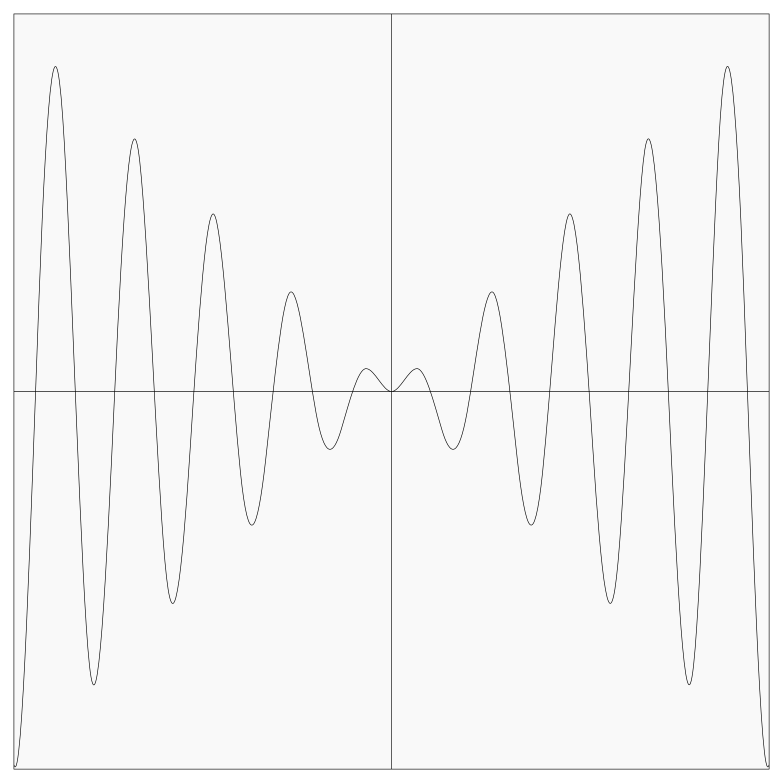 Funktiopiirturi