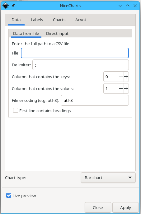 Data csv-tiedostosta