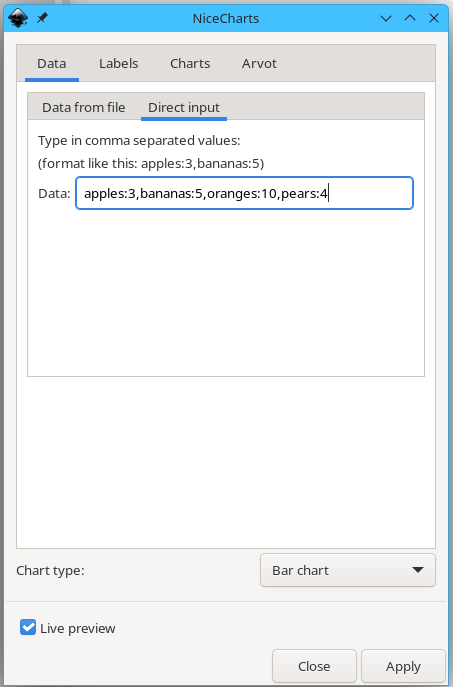 Data suoraan syötettynä