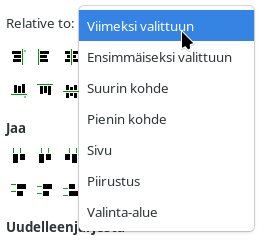 Minkä suhteen tasataan