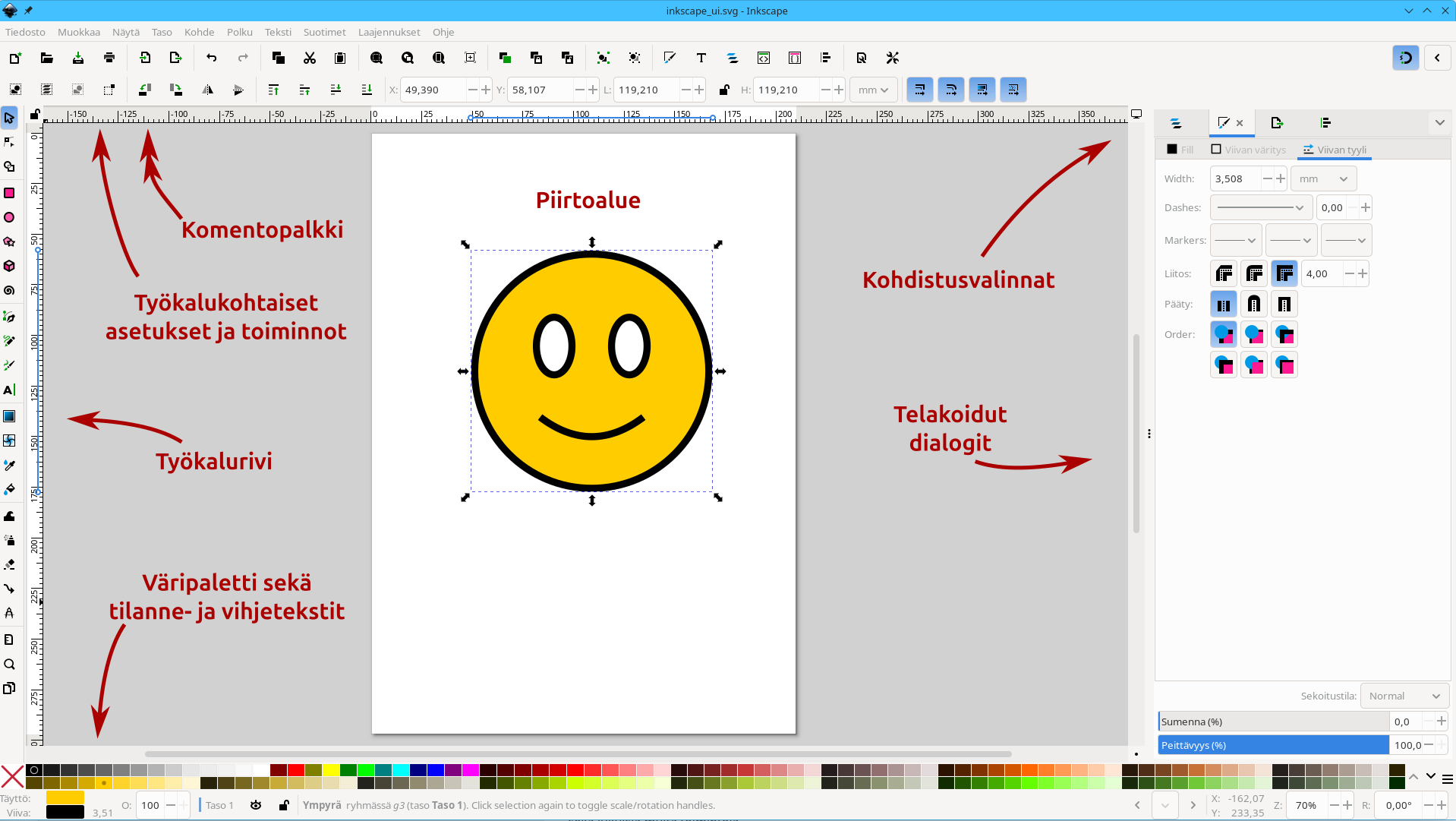 Inkscapen käyttöliittymän osien esittely